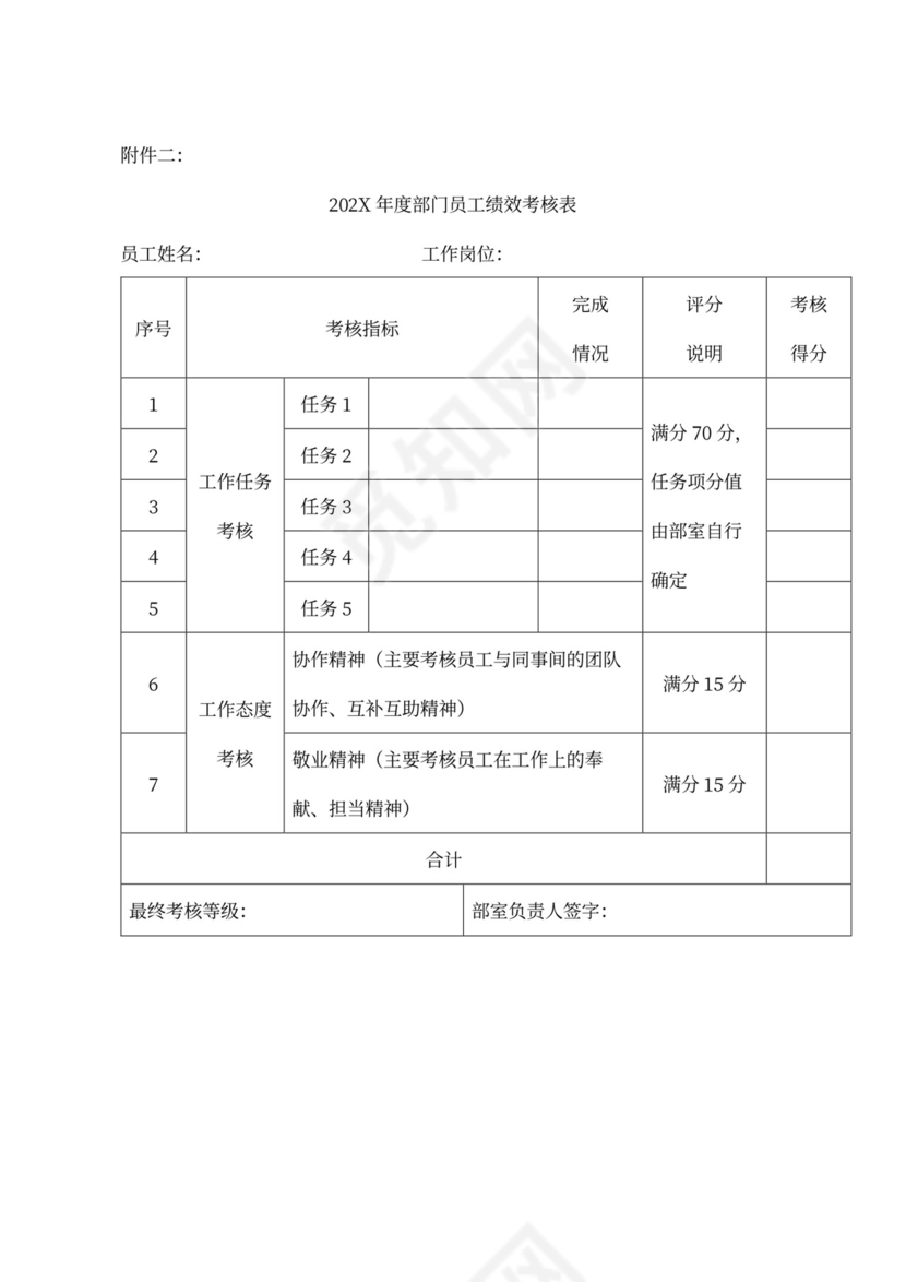 员工绩效考核办法