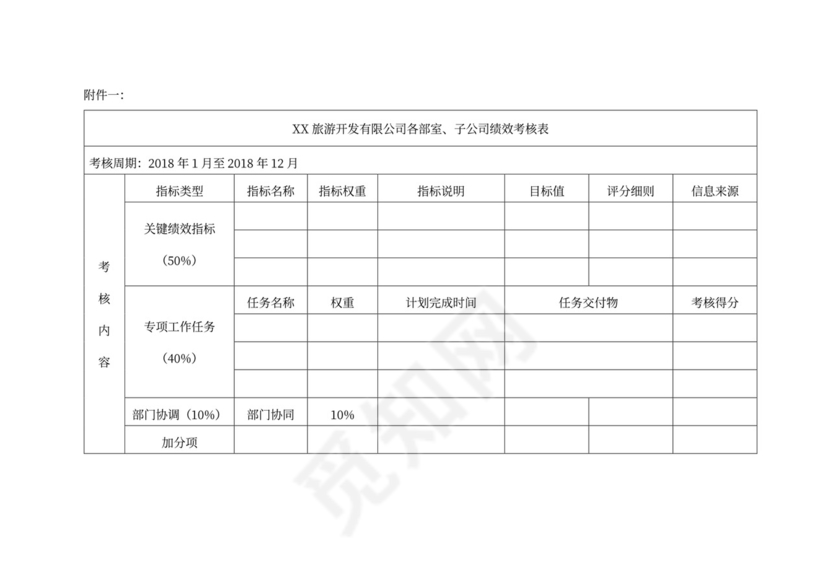 员工绩效考核办法