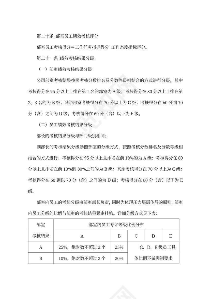 员工绩效考核办法