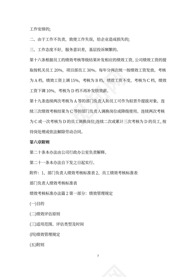 超市员工绩效考核标准办法