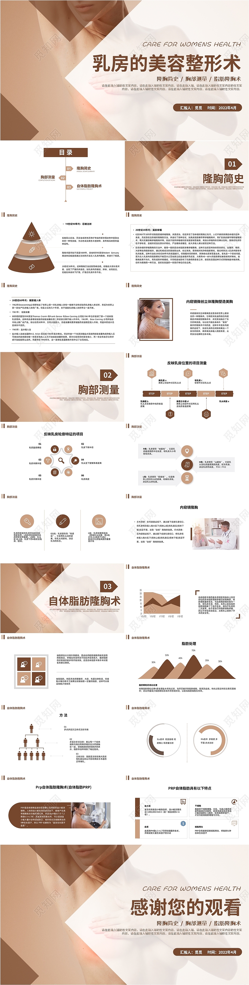 棕色商务风格乳房的美容整形PPT营销策划PPT乳房的美容整形术