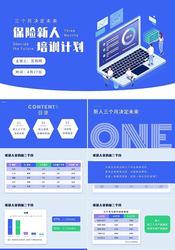 蓝色扁平商务新人培训员工管理PPT保险新人如何培育