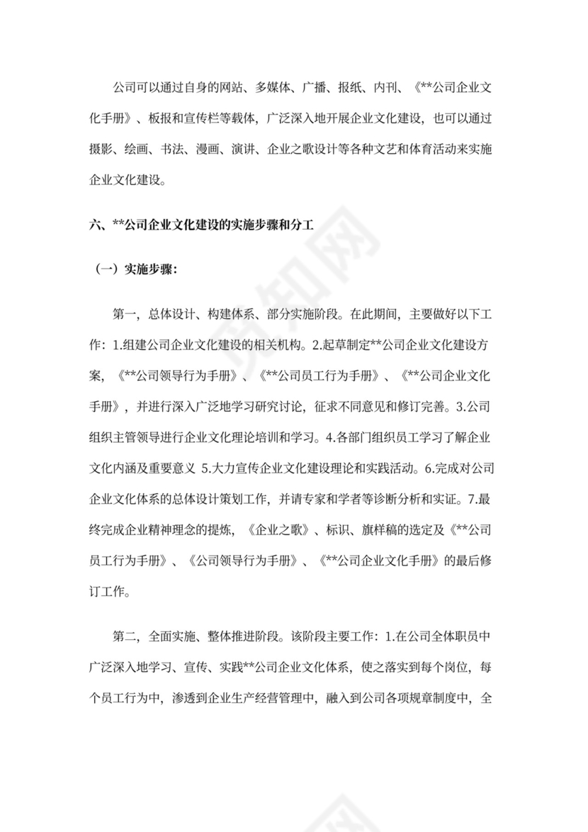 公司企业文化建设