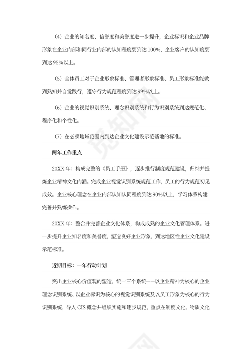 企业文化建设方案模板