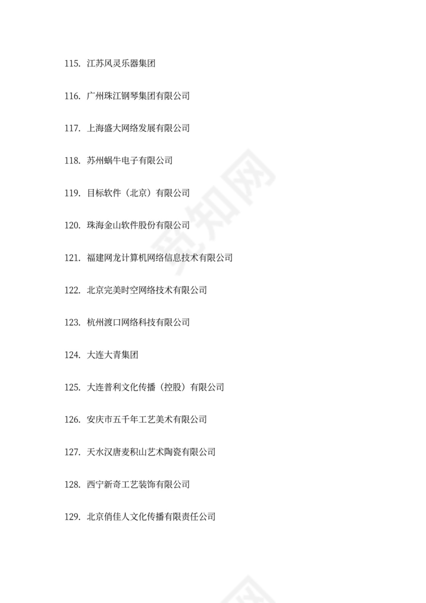 国家文化出口重点企业目录