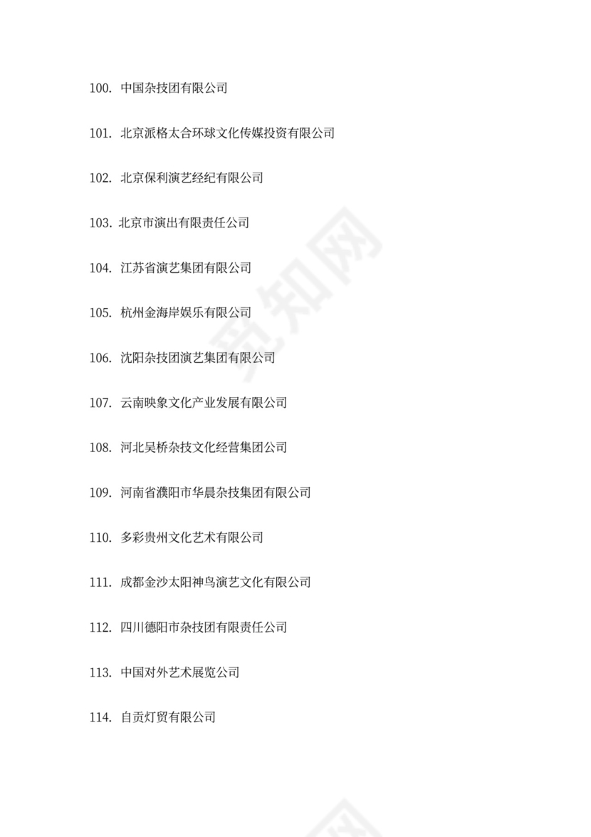 国家文化出口重点企业目录