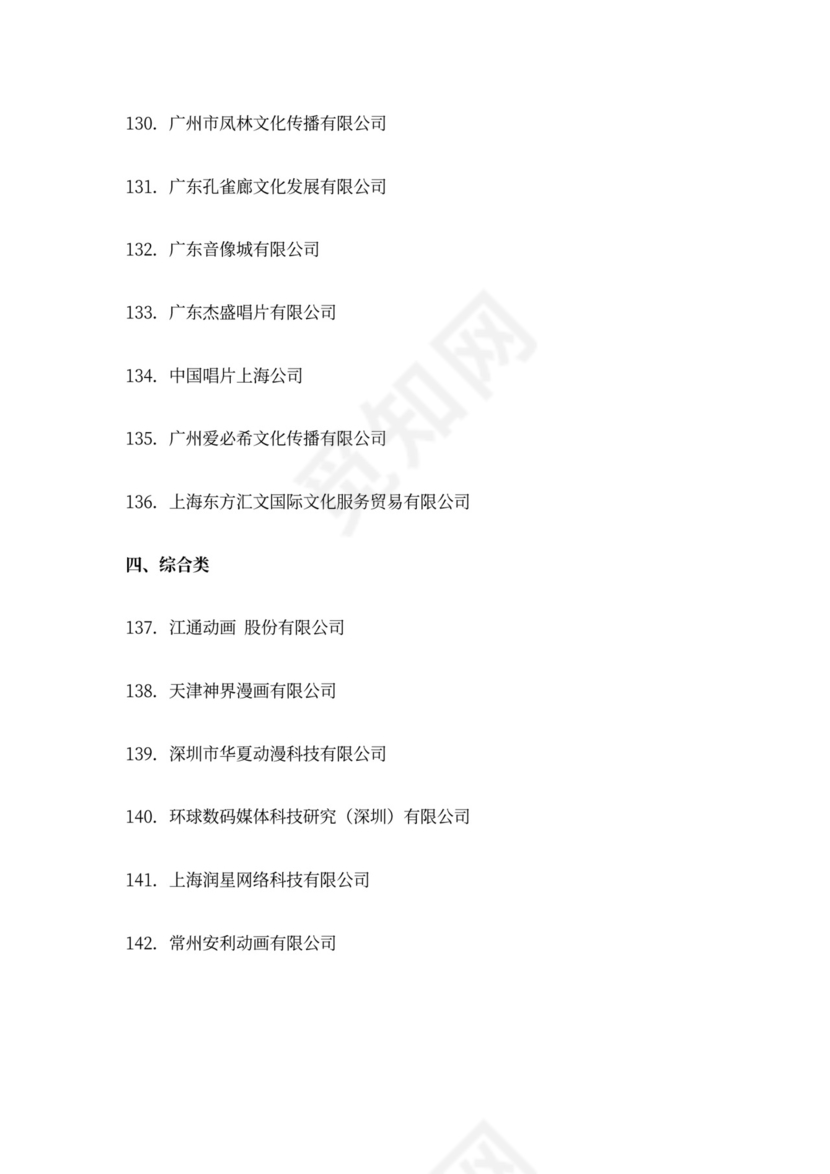 国家文化出口重点企业目录