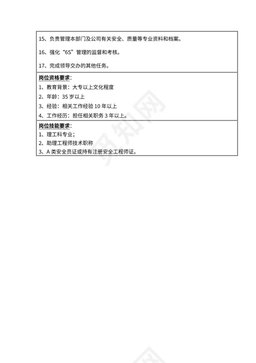 工程分公司组织架构和岗位职责