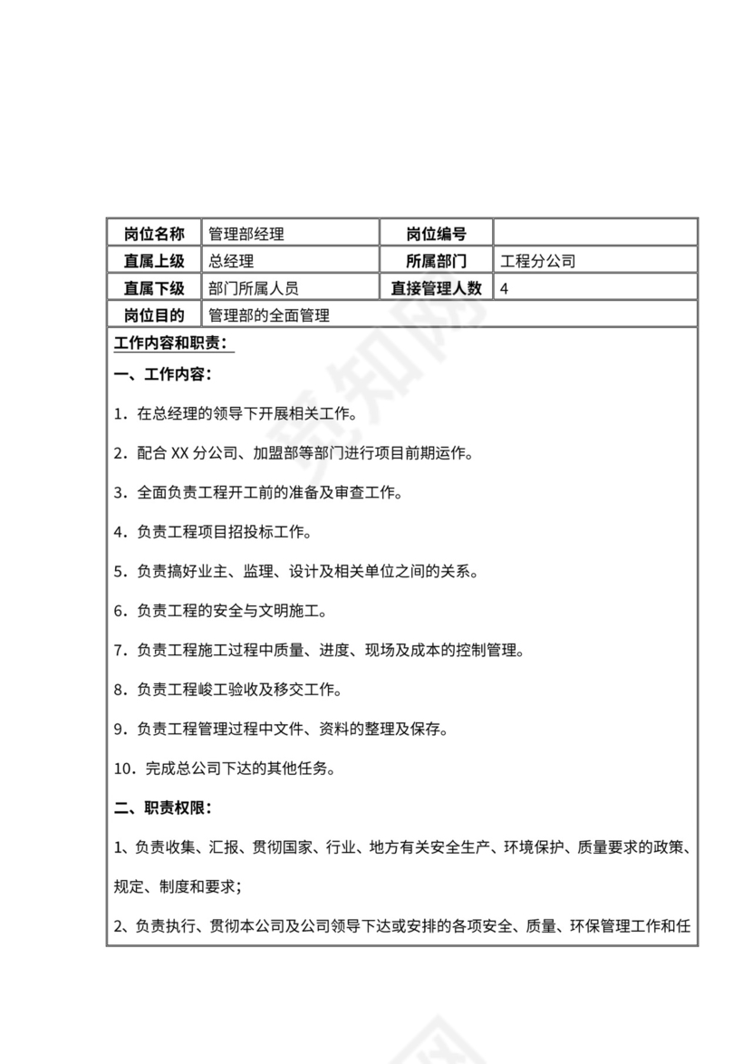 工程分公司组织架构和岗位职责