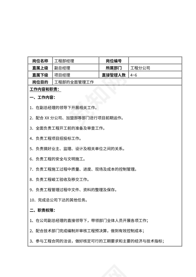 工程分公司组织架构和岗位职责