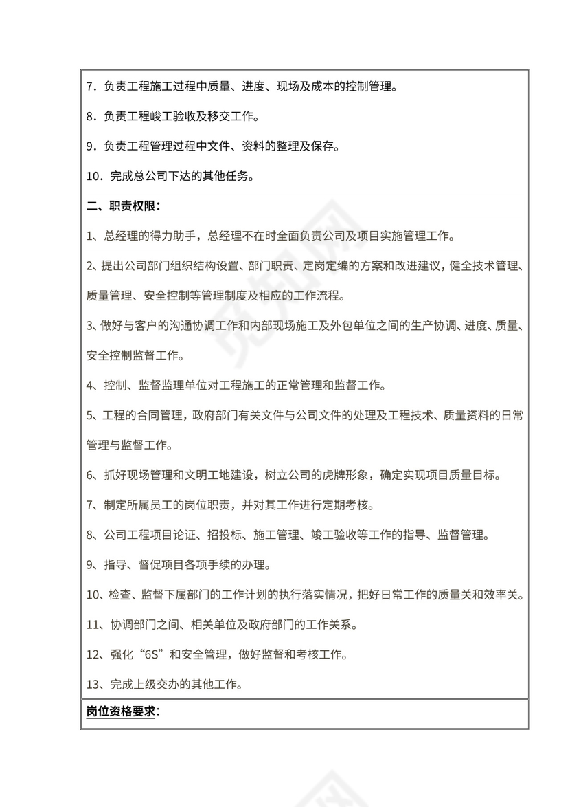 工程分公司组织架构和岗位职责