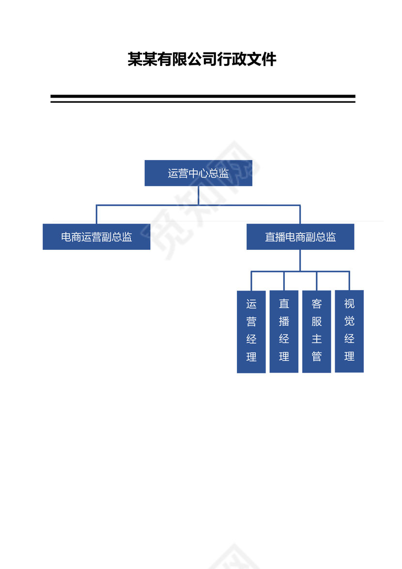 组织架构调整通知人员架构人事调整通知