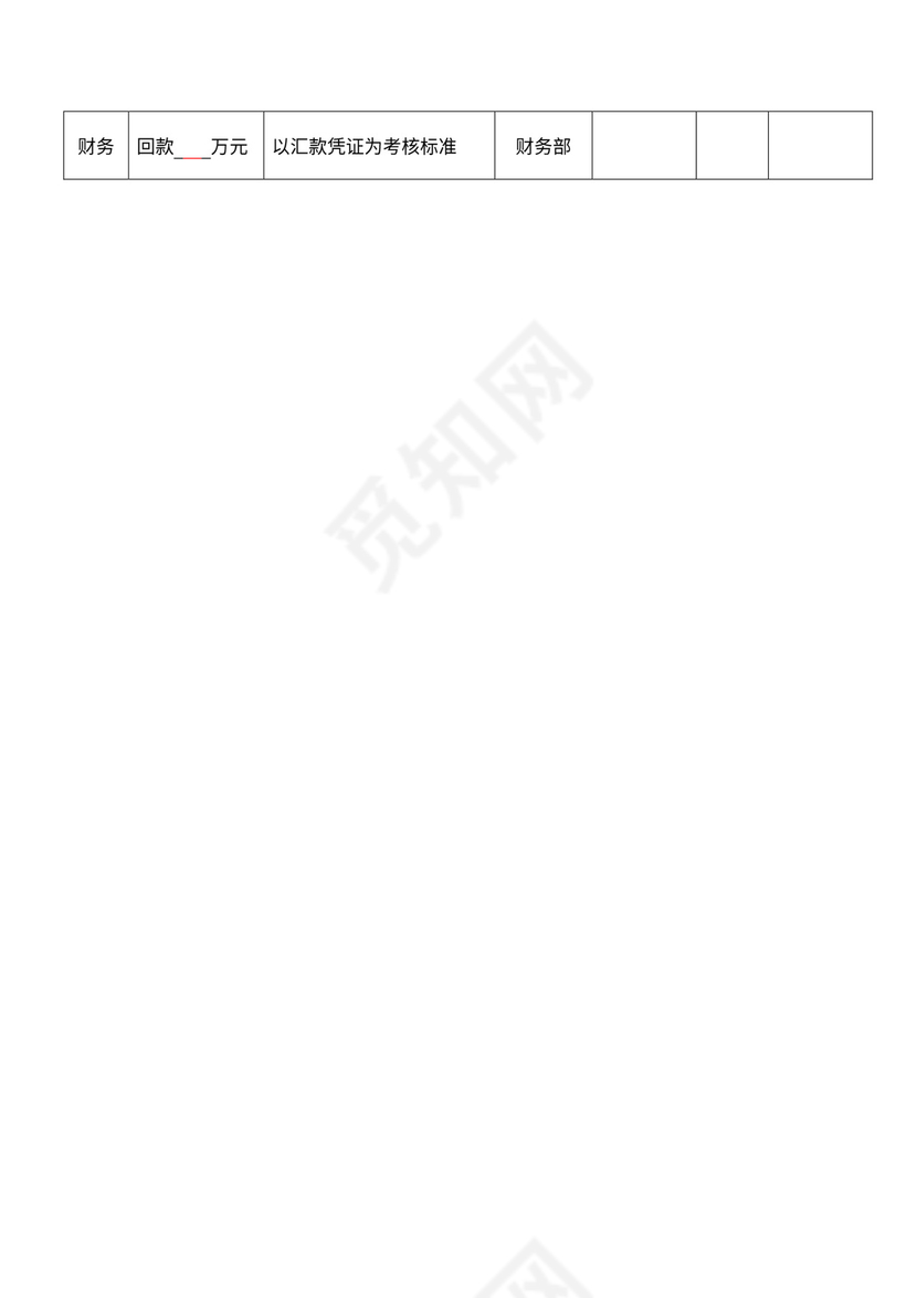 分公司组织架构