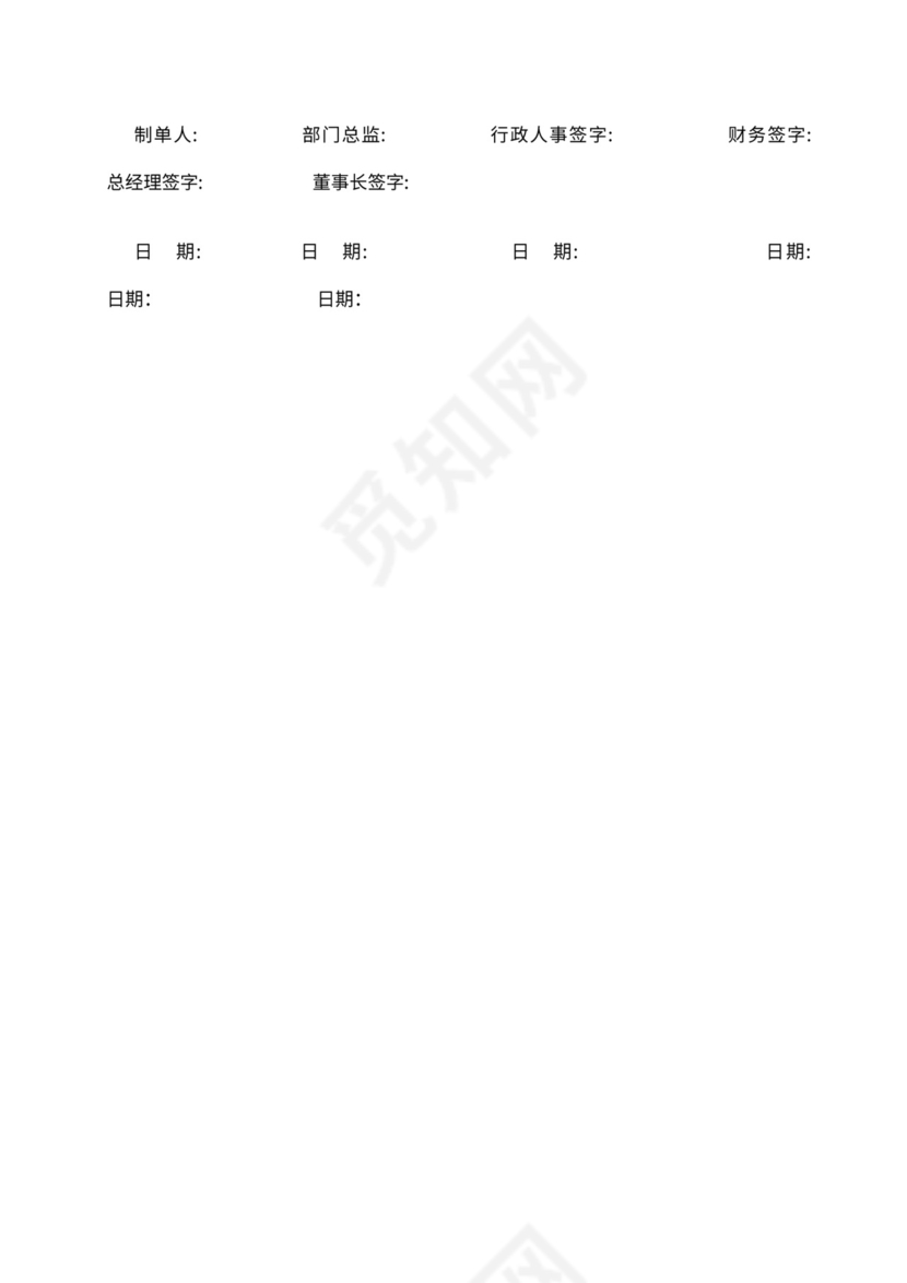 分公司组织架构