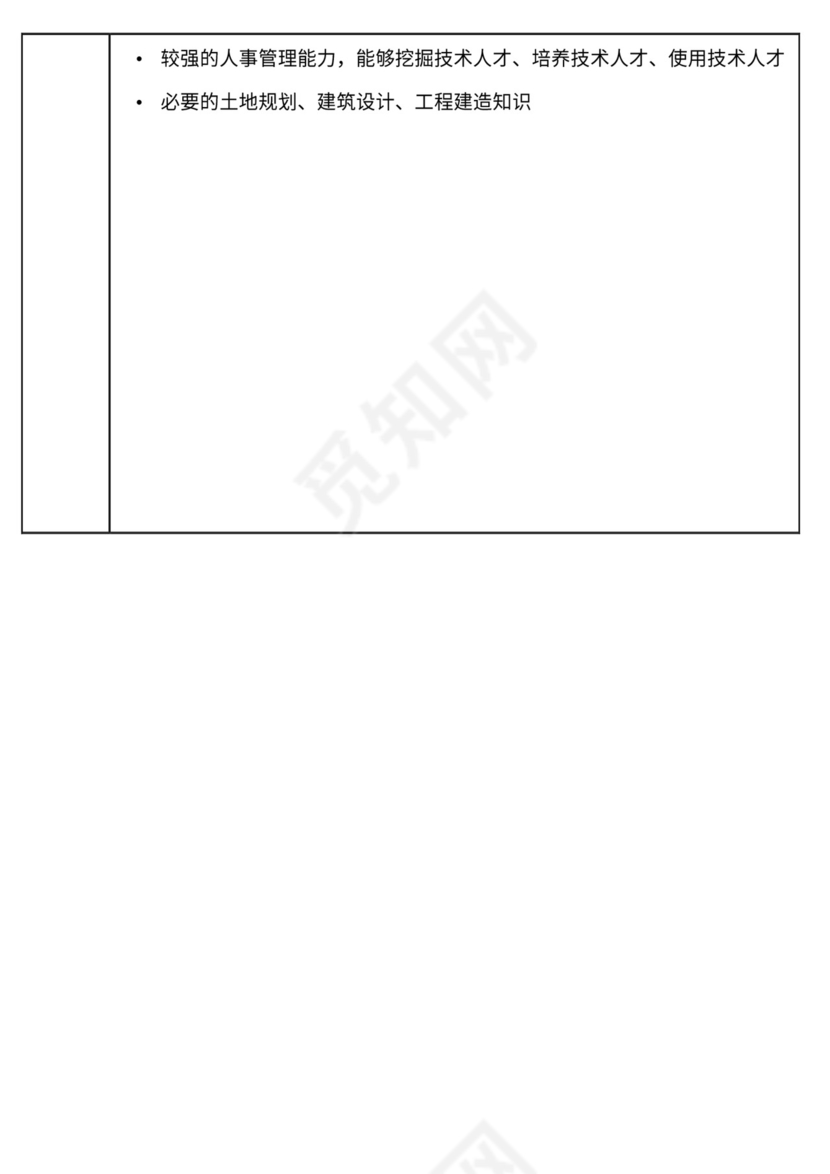 地产公司组织架构及岗位职责