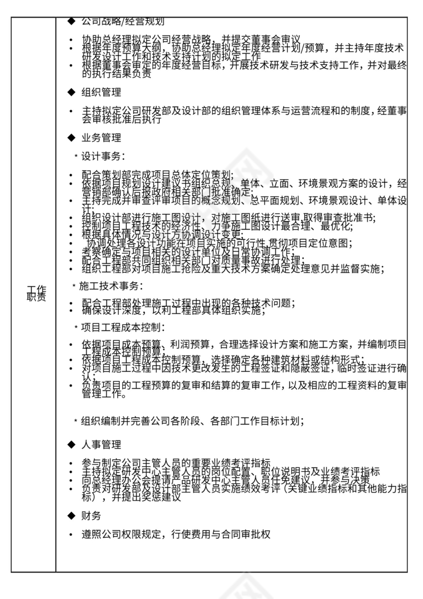 地产公司组织架构及岗位职责