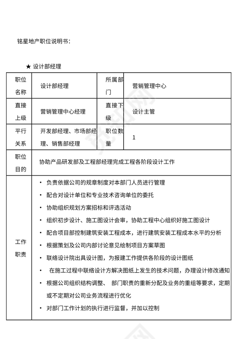 地产公司组织架构及岗位职责