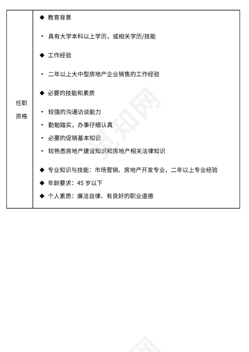 地产公司组织架构及岗位职责