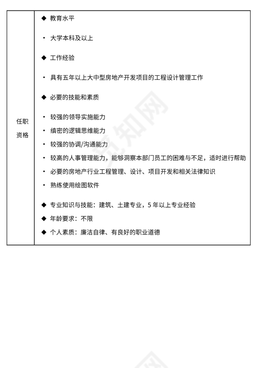 地产公司组织架构及岗位职责