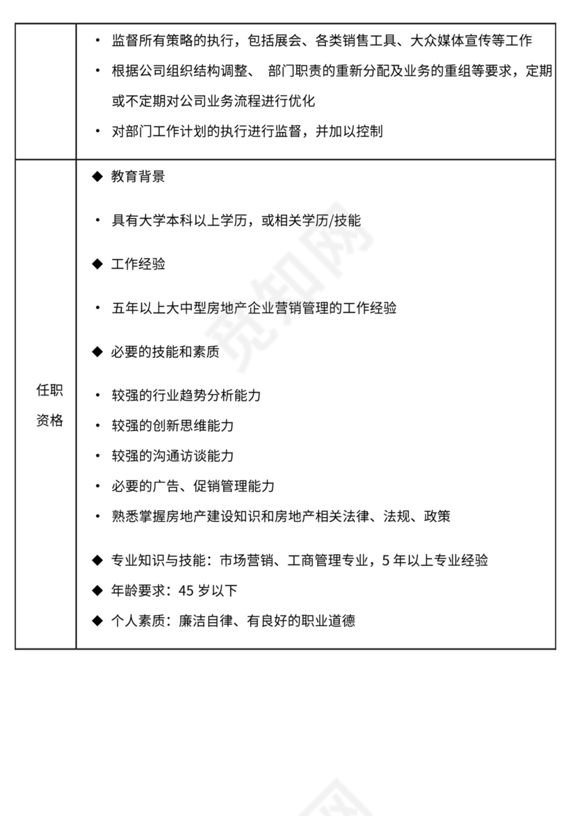 地产公司组织架构及岗位职责