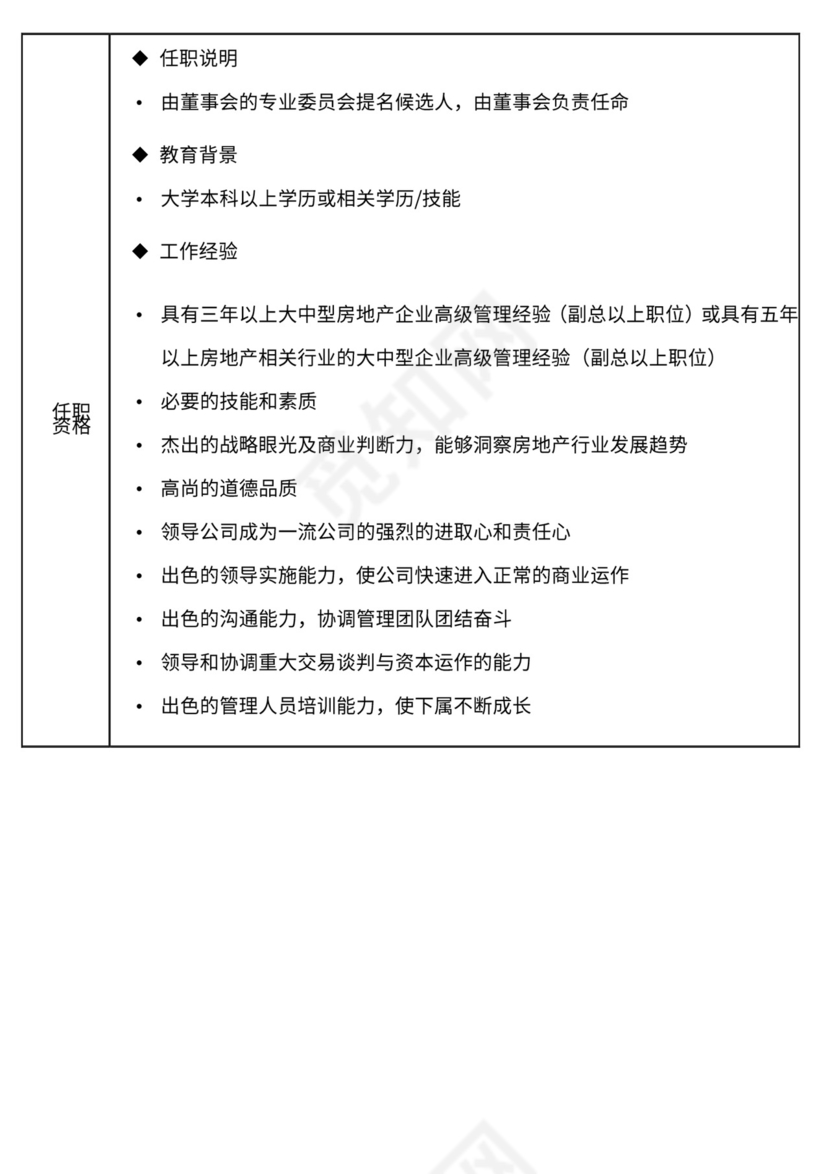 地产公司组织架构及岗位职责