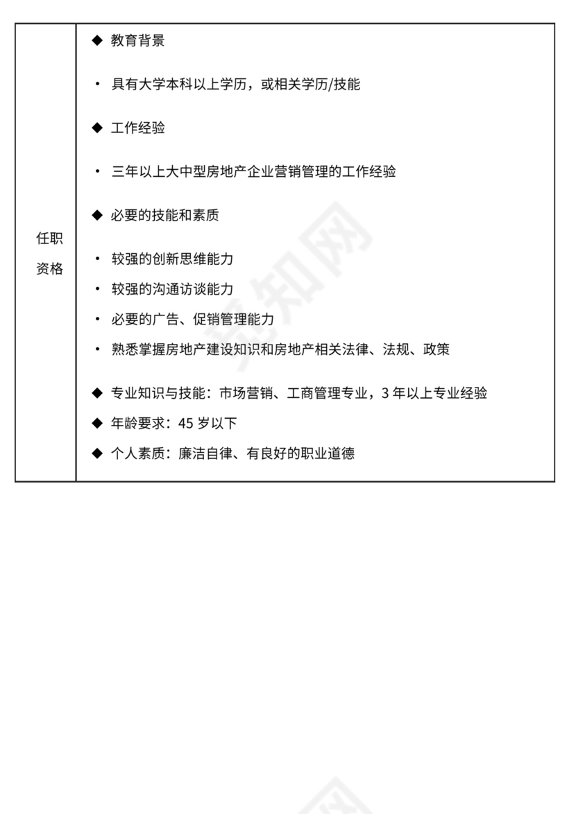 地产公司组织架构及岗位职责