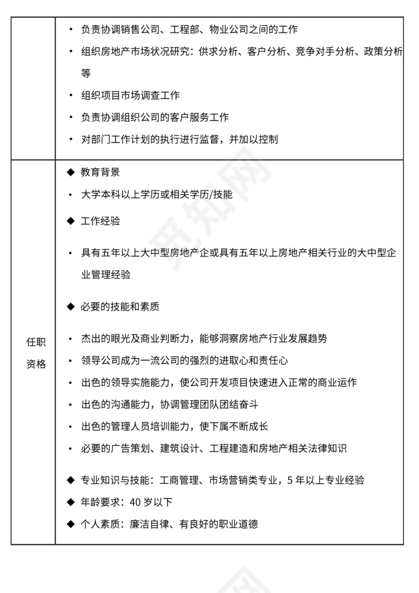 地产公司组织架构及岗位职责