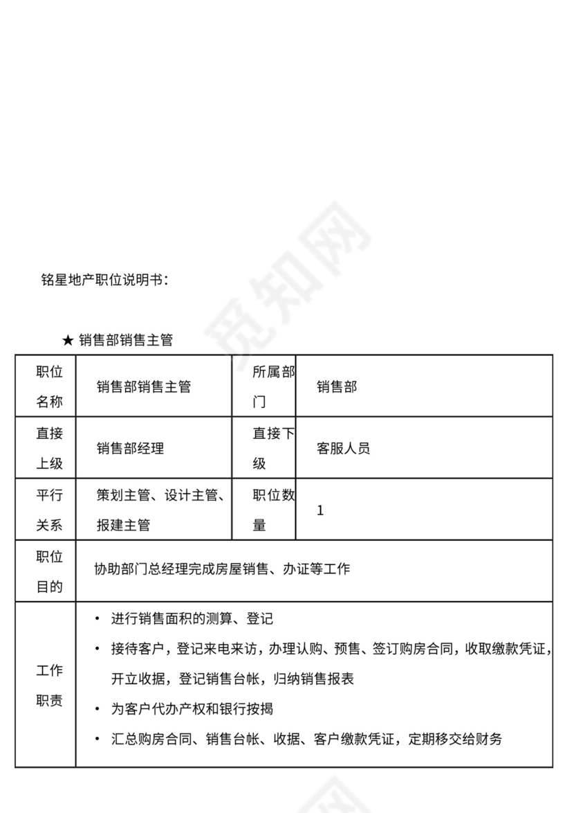 地产公司组织架构及岗位职责