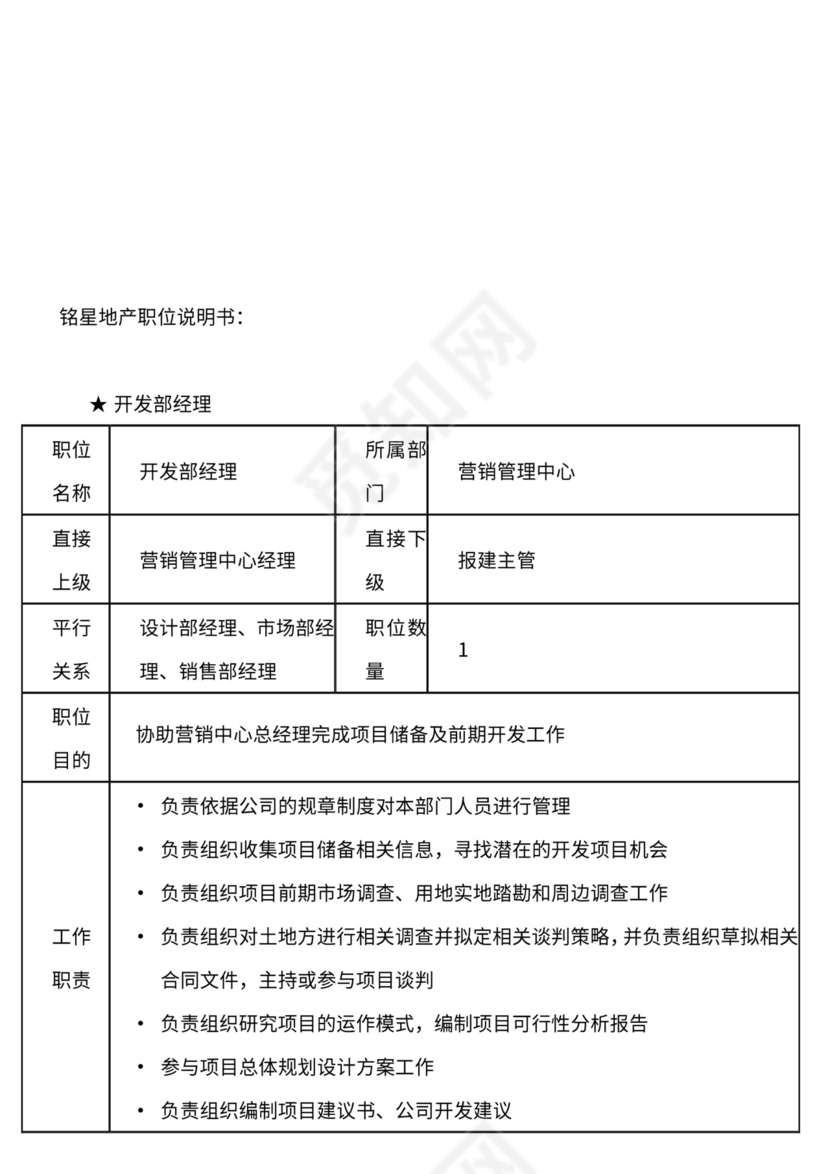 地产公司组织架构及岗位职责