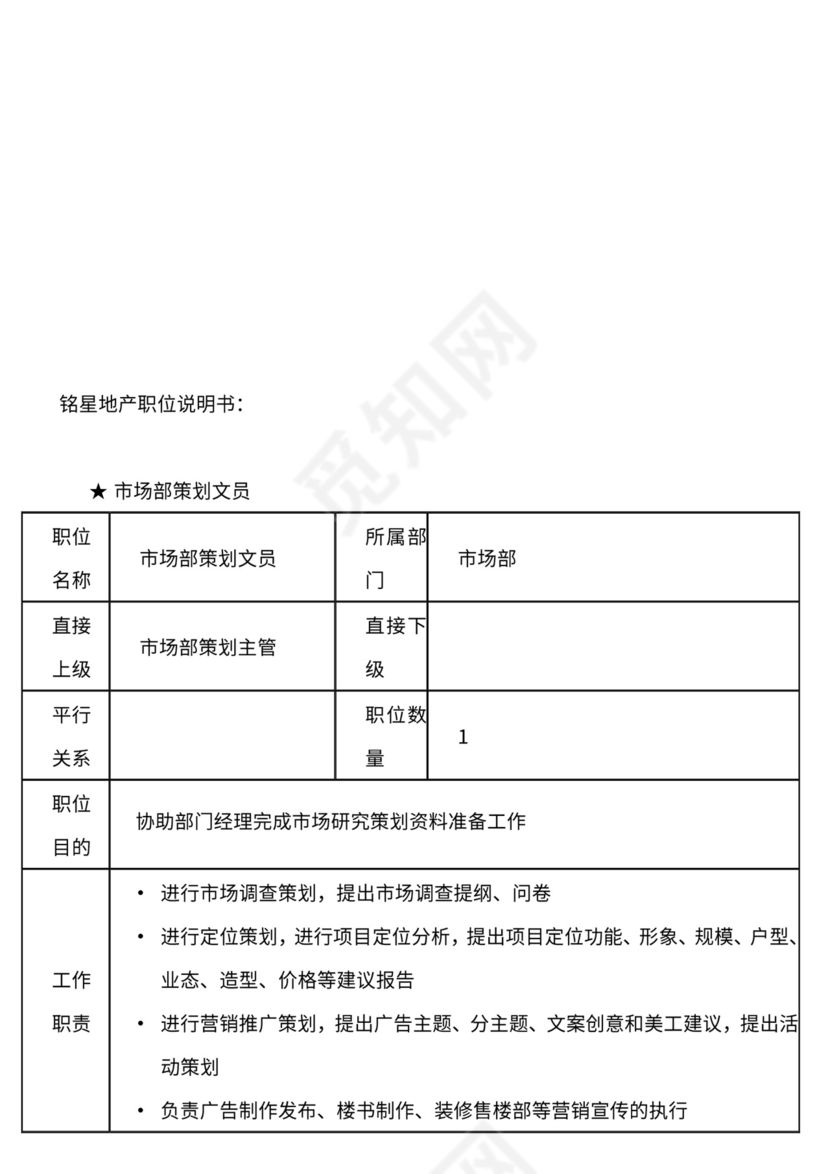 地产公司组织架构及岗位职责