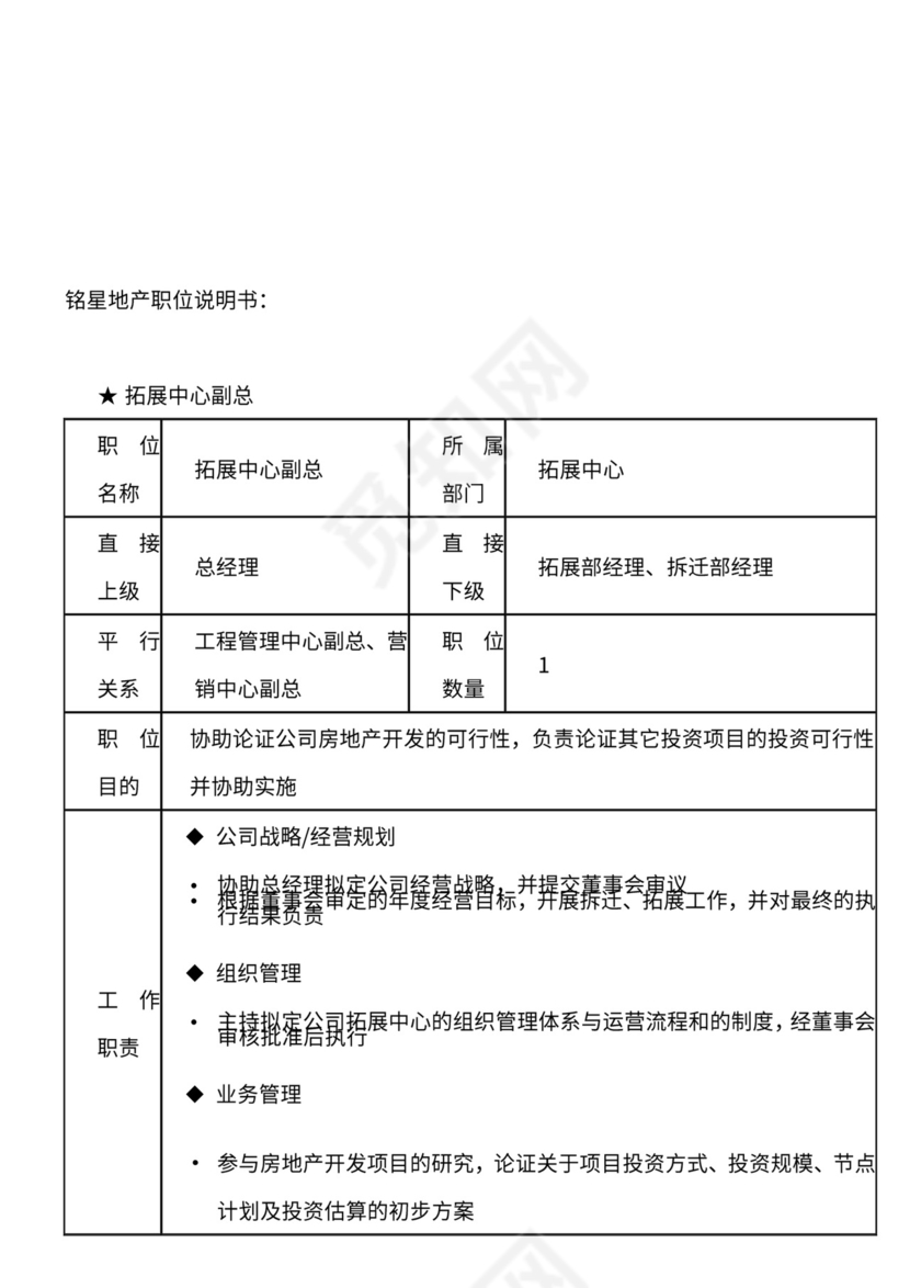 地产公司组织架构及岗位职责