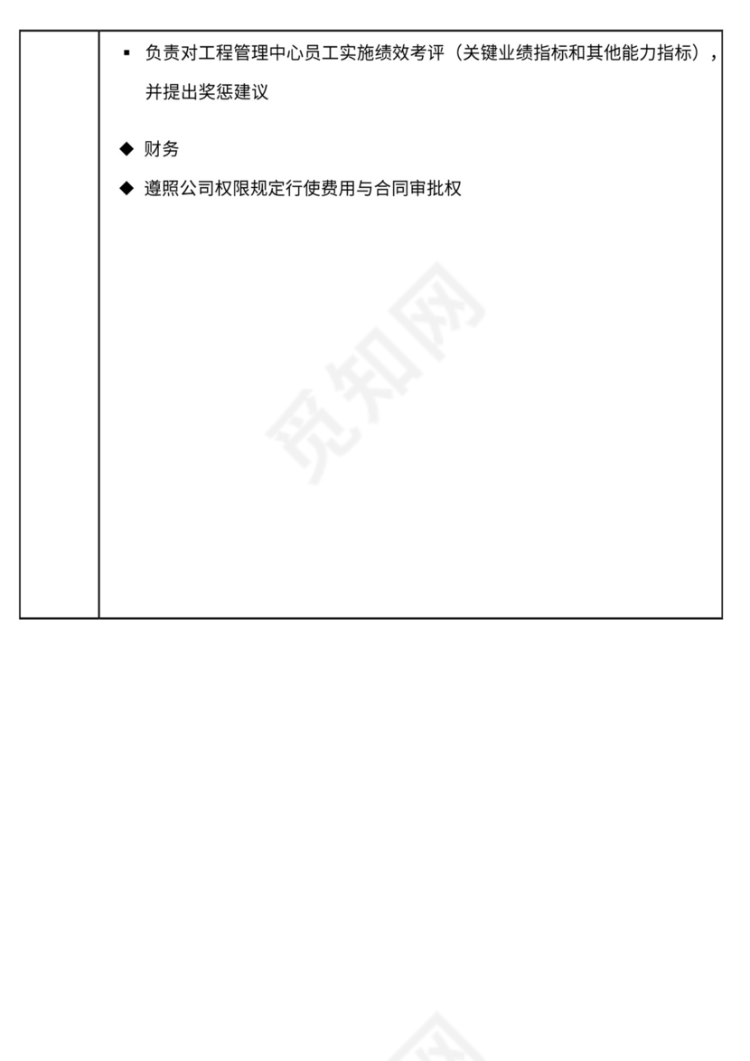 地产公司组织架构及岗位职责