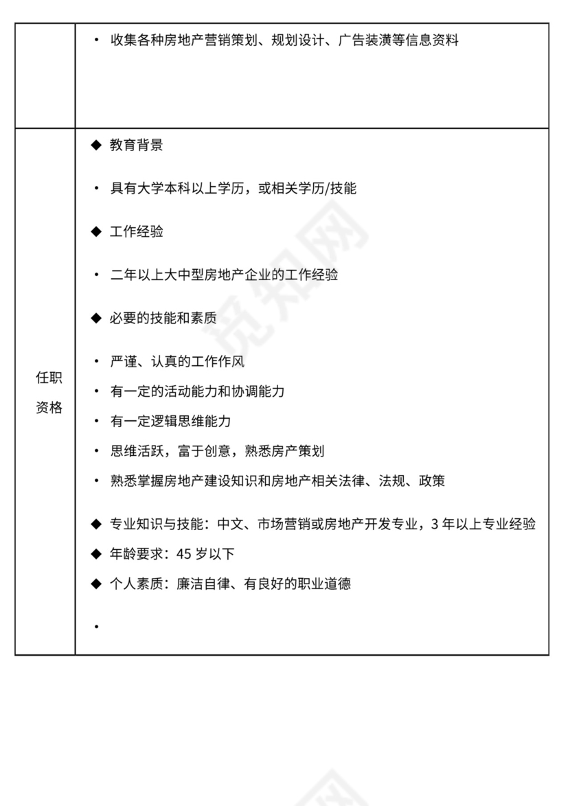 地产公司组织架构及岗位职责