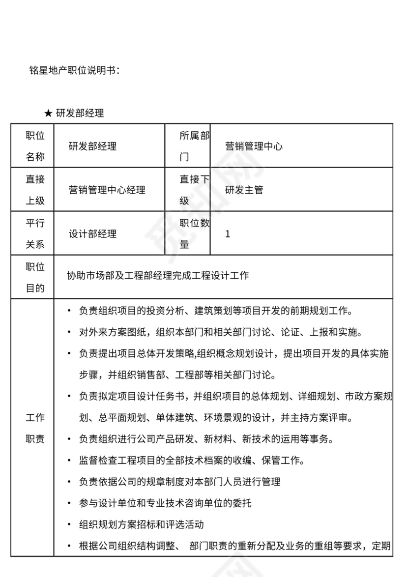 地产公司组织架构及岗位职责