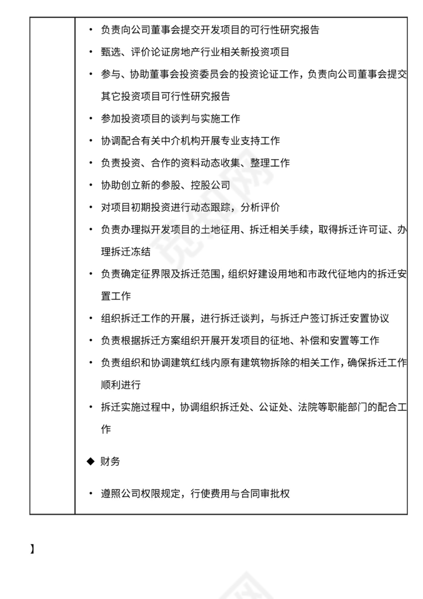 地产公司组织架构及岗位职责