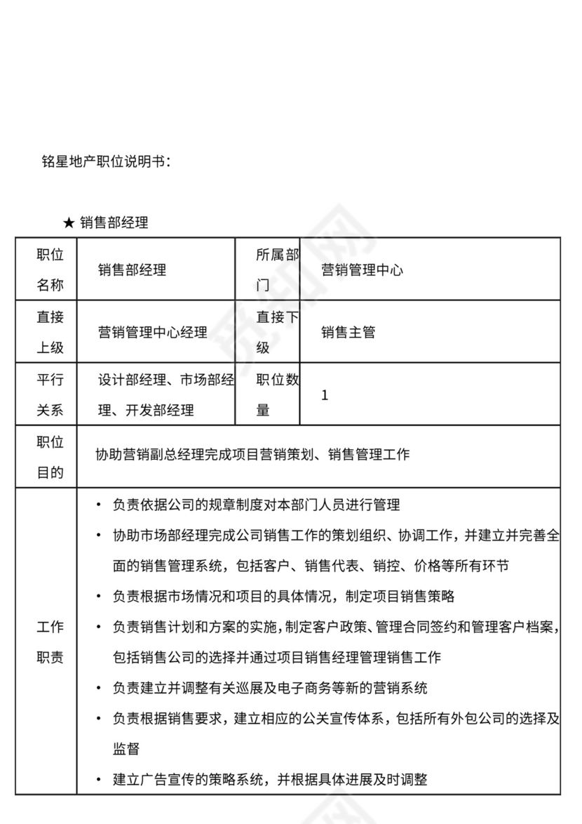 地产公司组织架构及岗位职责