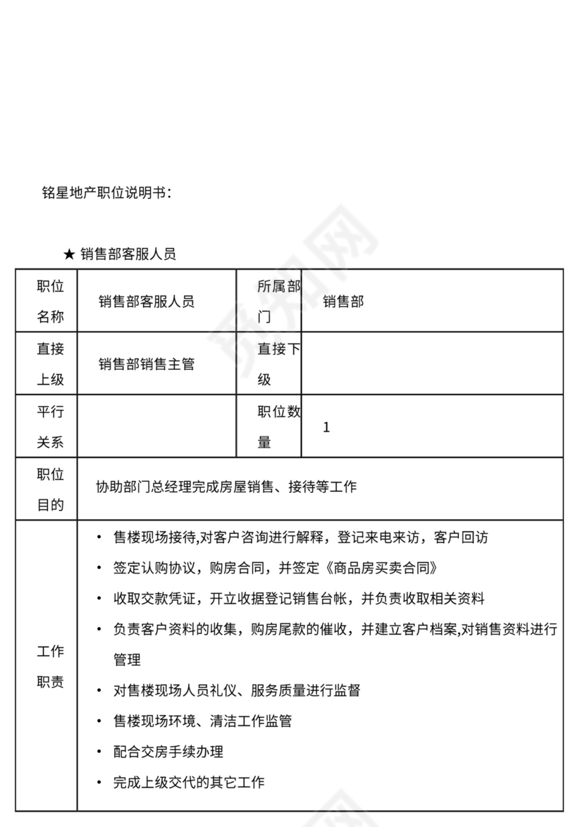 地产公司组织架构及岗位职责