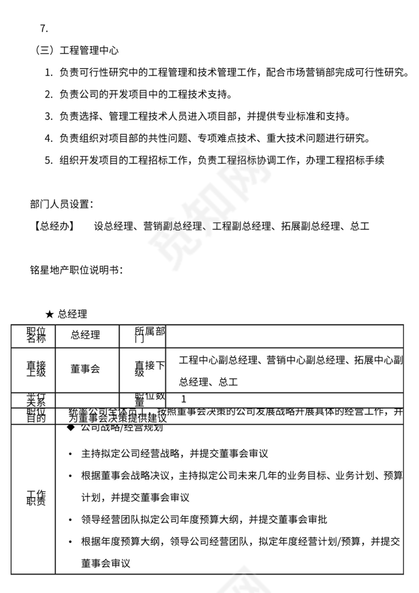 地产公司组织架构及岗位职责