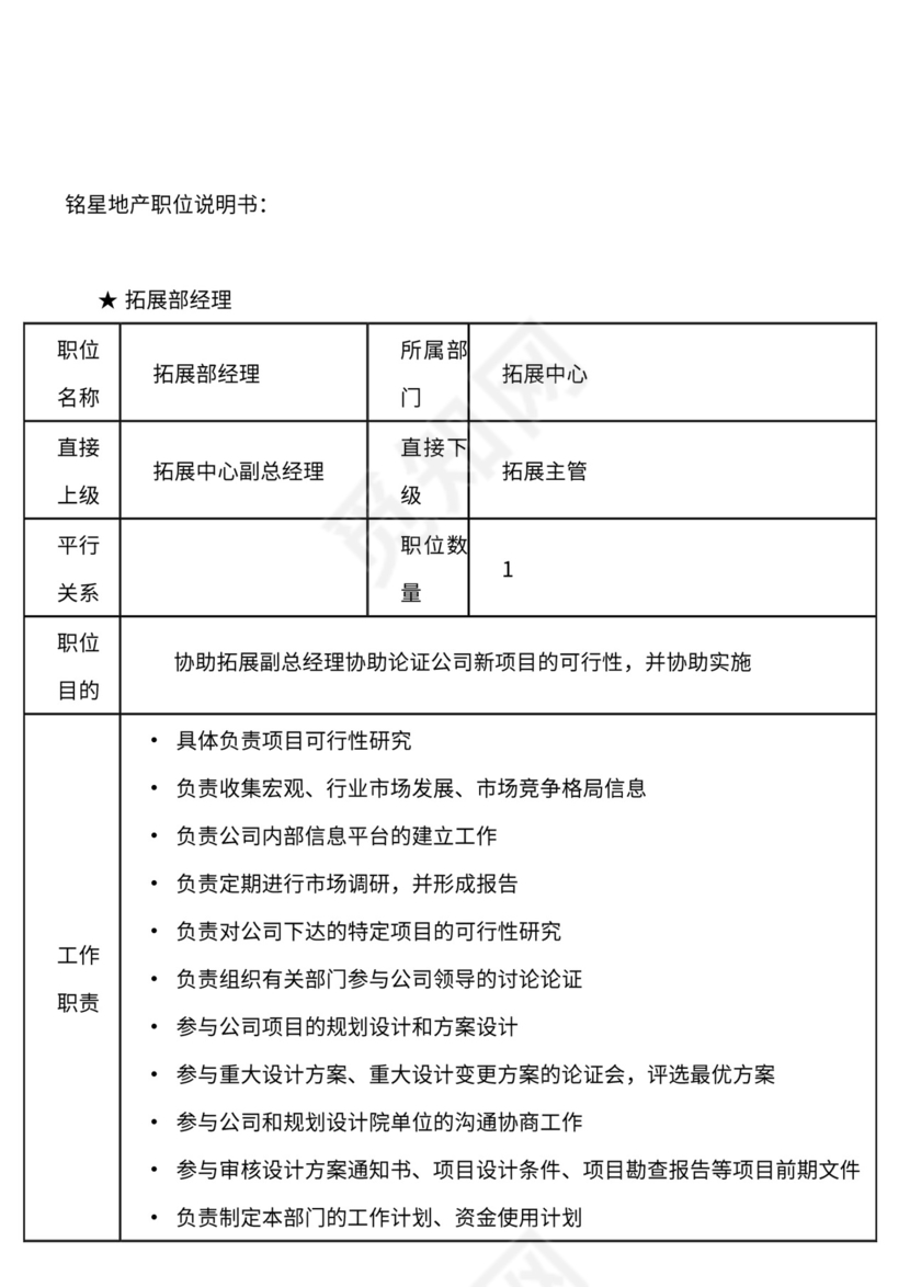 地产公司组织架构及岗位职责