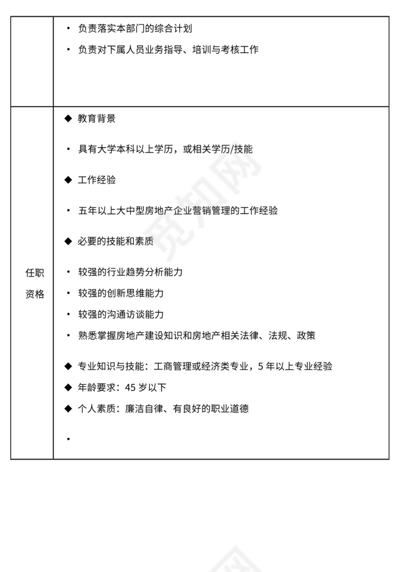 地产公司组织架构及岗位职责