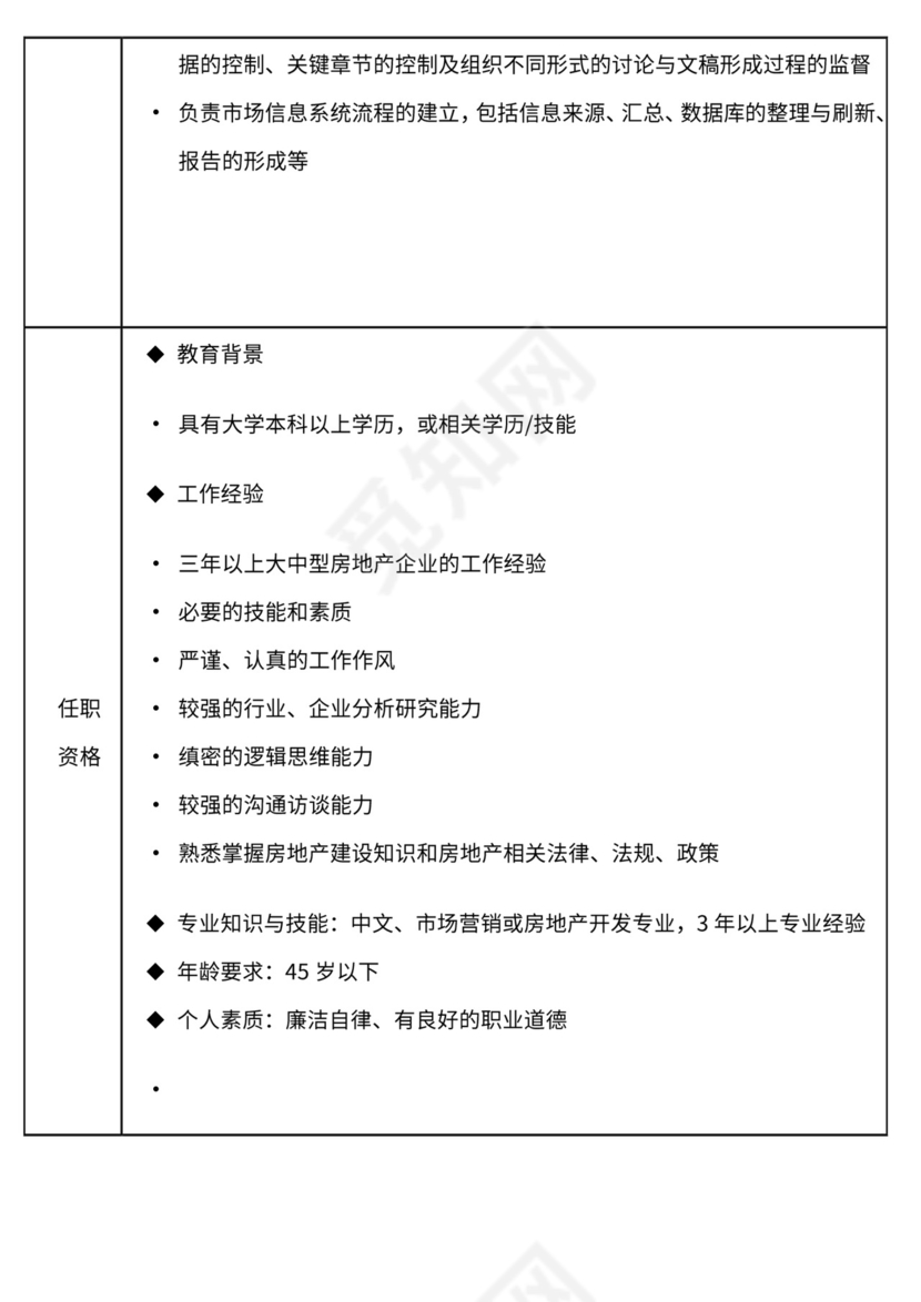 地产公司组织架构及岗位职责