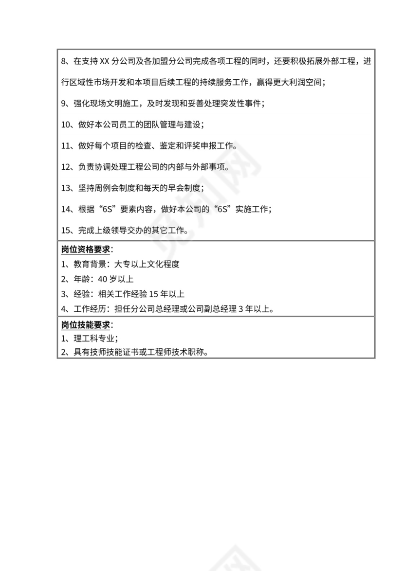 工程公司组织架构和岗位职责