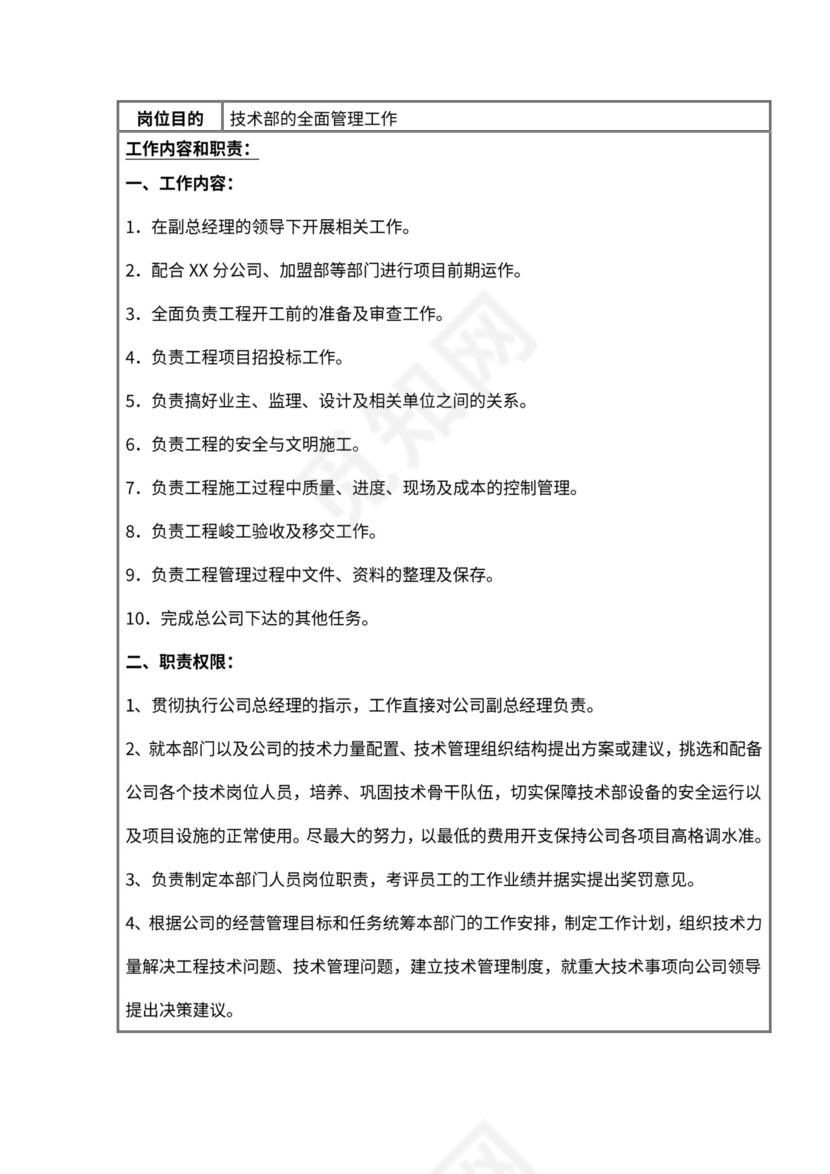 工程公司组织架构和岗位职责