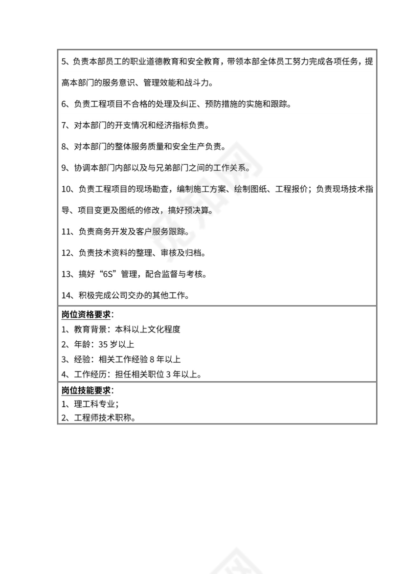 工程公司组织架构和岗位职责