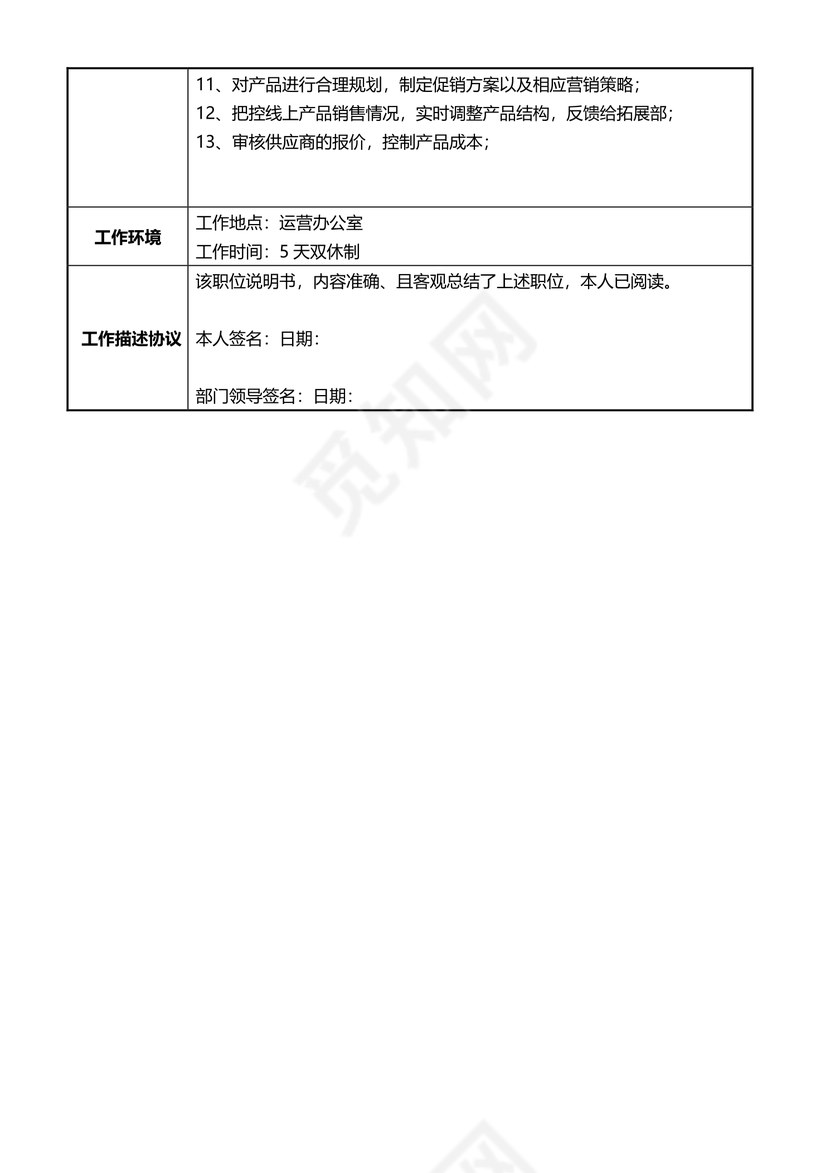 产品策划岗位职责说明书