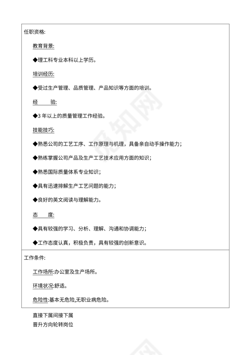 厂组织机构图与岗位职责描述