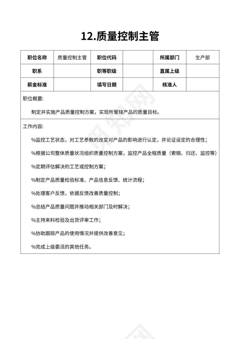 厂组织机构图与岗位职责描述