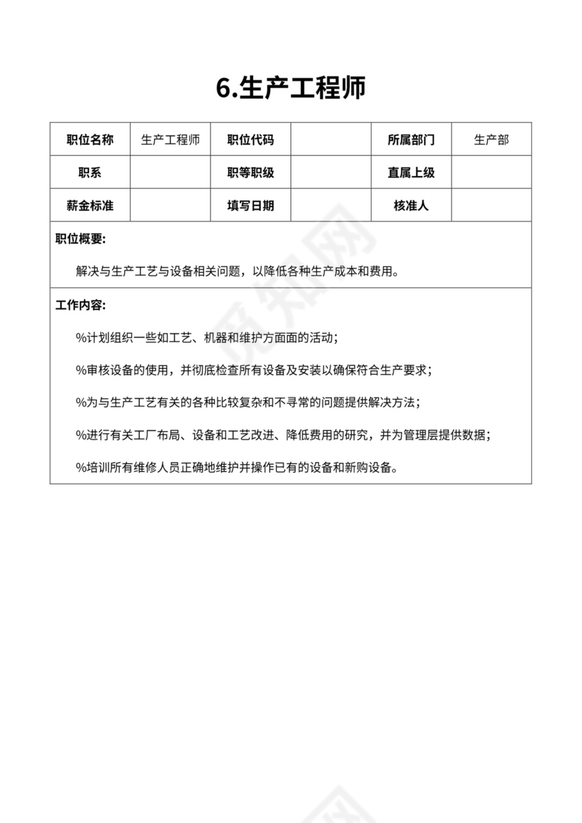 厂组织机构图与岗位职责描述