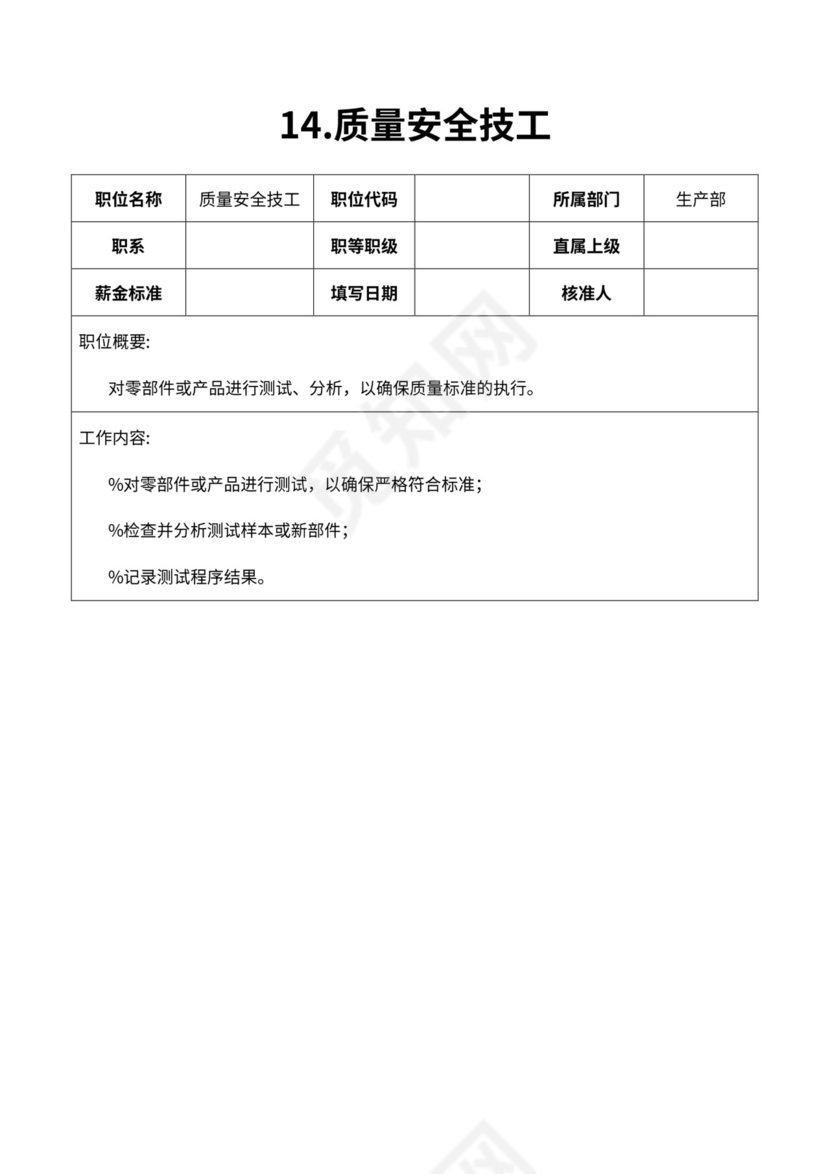 厂组织机构图与岗位职责描述