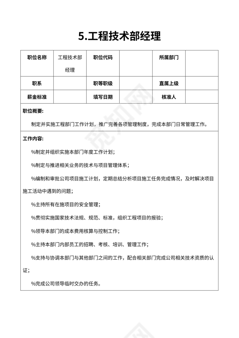 厂组织机构图与岗位职责描述